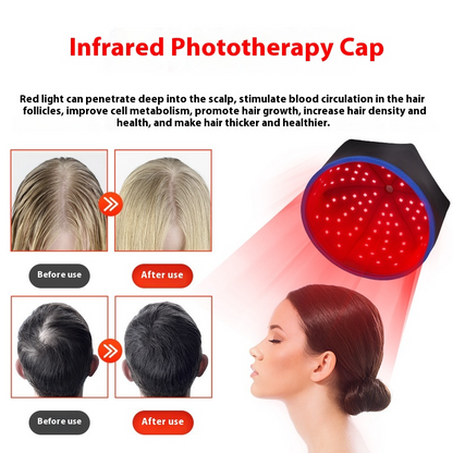 Infrared Red Light Hair Growth Therapy Cap – 3 Gear Adjustable