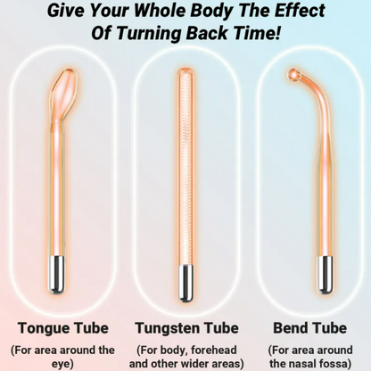 6-in-1 High Frequency Facial Wand Set