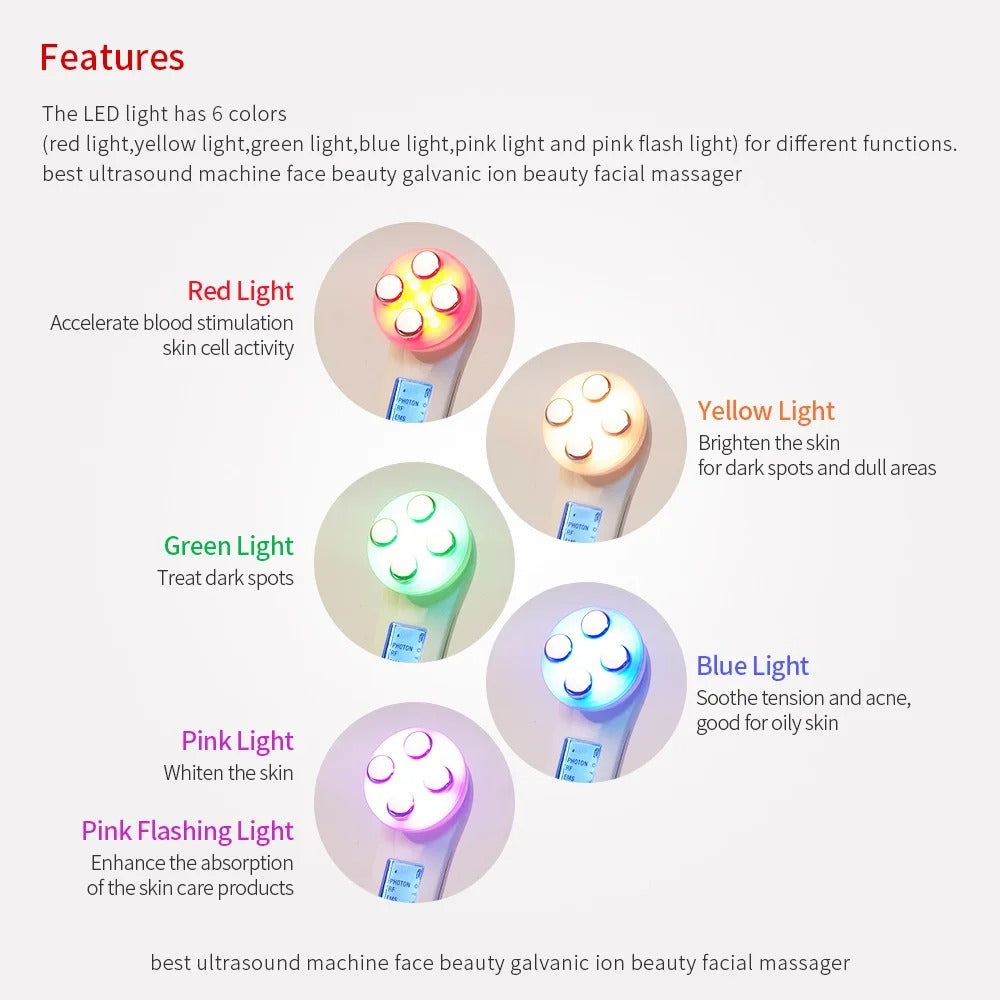 5-in-1 Face Massager Device