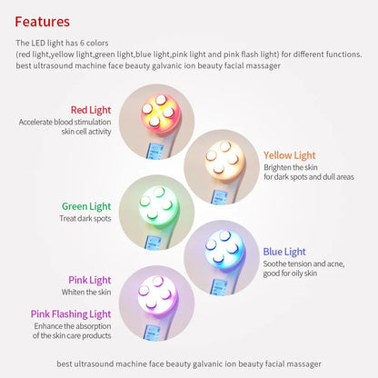 5-in-1 Face Massager Device